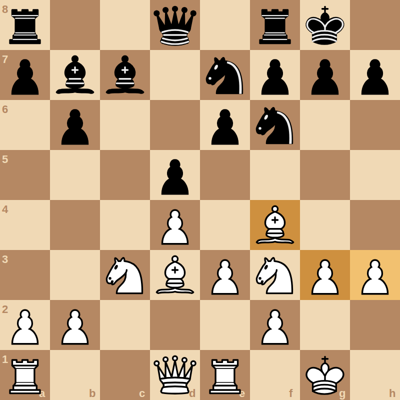 After h3-g3: Black's knight is denied its ideal squares